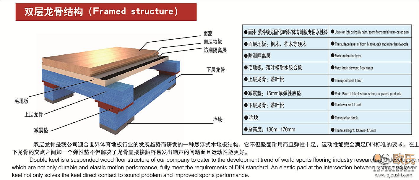 運動地板 運動地板